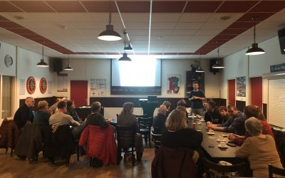 IVA avond (instructie verantwoord alcohol schenken) bij sportclub Terschuur.